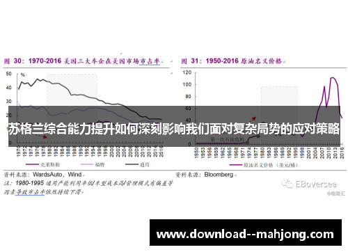 苏格兰综合能力提升如何深刻影响我们面对复杂局势的应对策略
