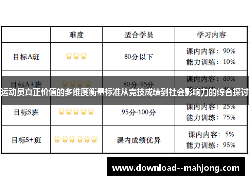 运动员真正价值的多维度衡量标准从竞技成绩到社会影响力的综合探讨
