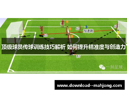 顶级球员传球训练技巧解析 如何提升精准度与创造力