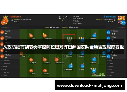从攻防细节到节奏掌控阿拉巴对阵巴萨国家队全场表现深度复盘