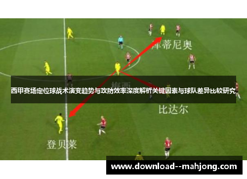 西甲赛场定位球战术演变趋势与攻防效率深度解析关键因素与球队差异比较研究