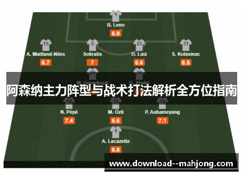 阿森纳主力阵型与战术打法解析全方位指南